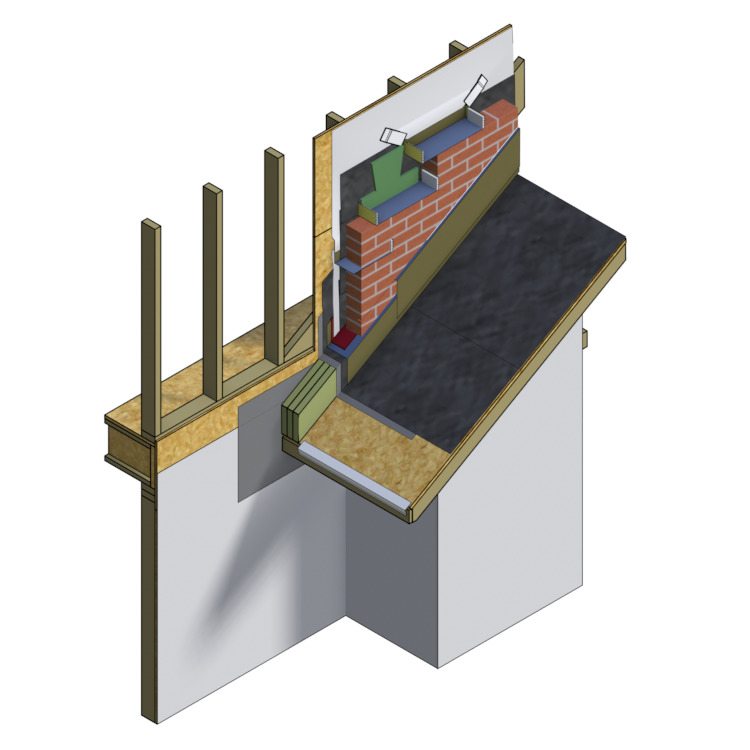 Construction standard